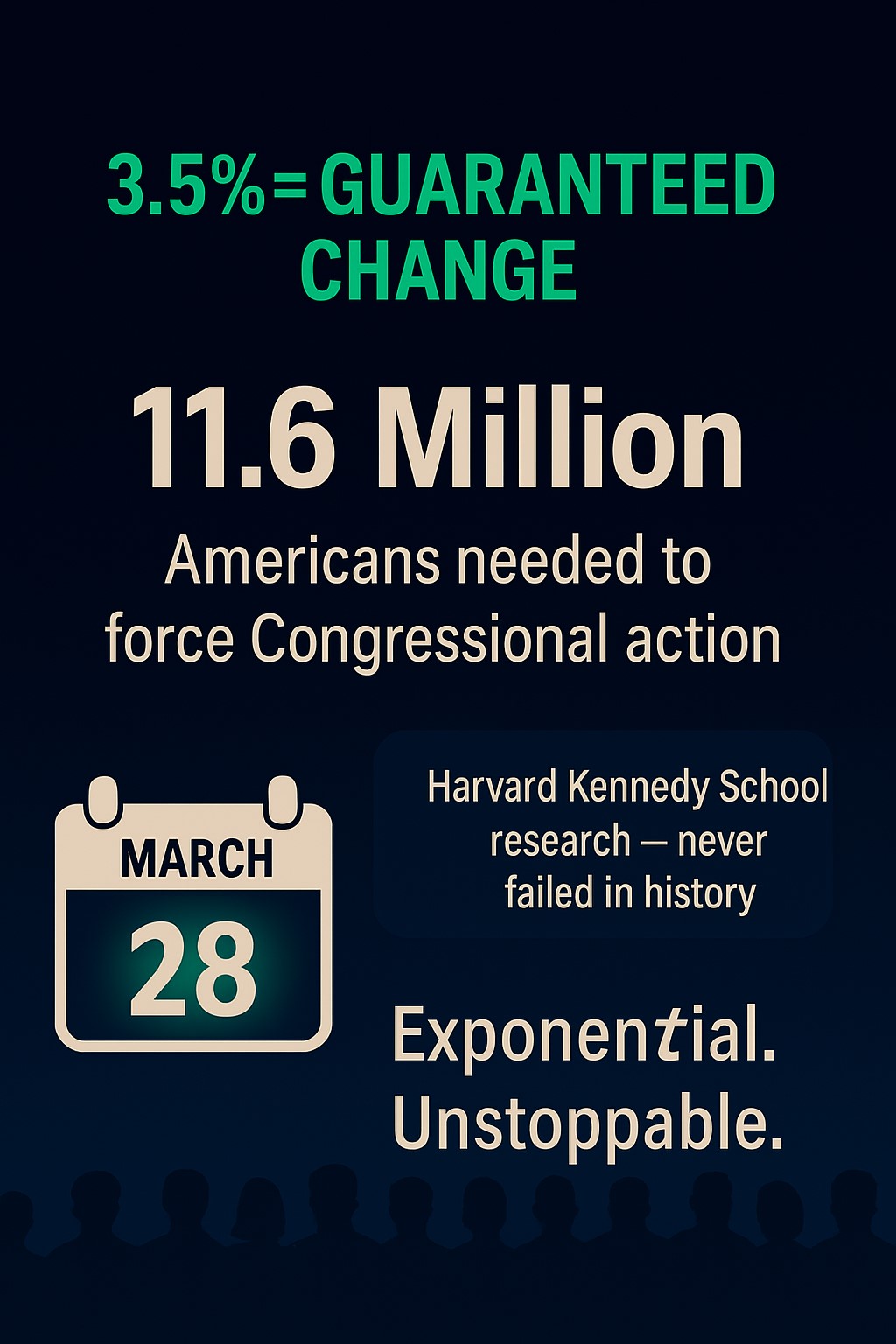 3.5% Means Change — Three phases to victory