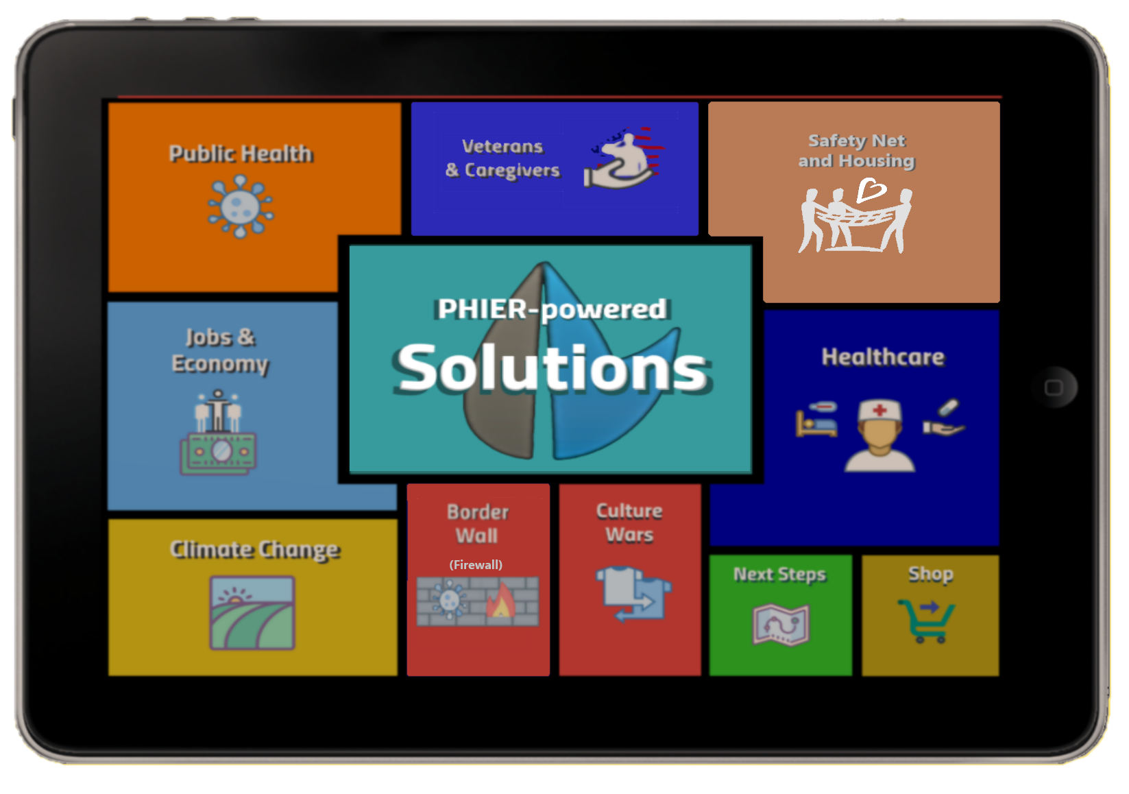 PHIERS mechanism