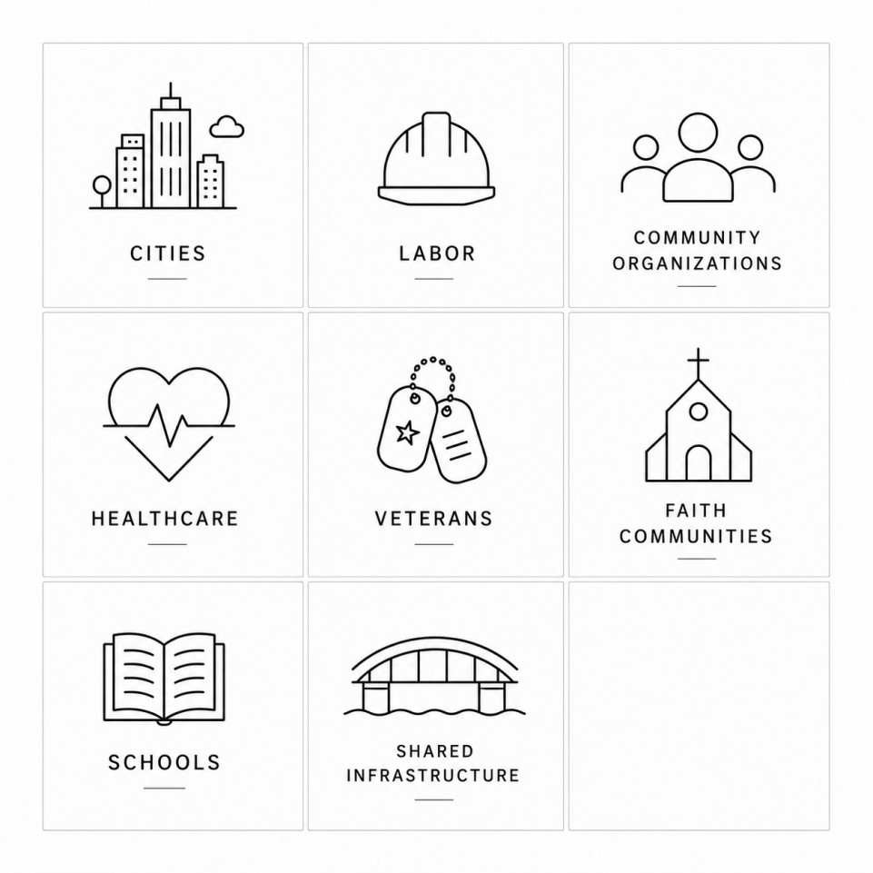 Sector grid showing cities, labor unions, community organizations, healthcare, veterans, faith communities, schools connected to shared infrastructure